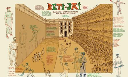 2019-07_beti-jai_en_m21.jpg