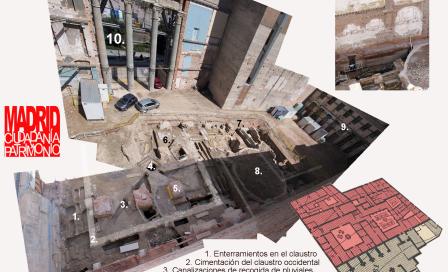 Excavación pano 2 COMENTADA.jpg