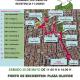 Paseo de Jane 2026